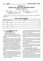 03 1953 Buick Shop Manual - Engine-021-021.jpg